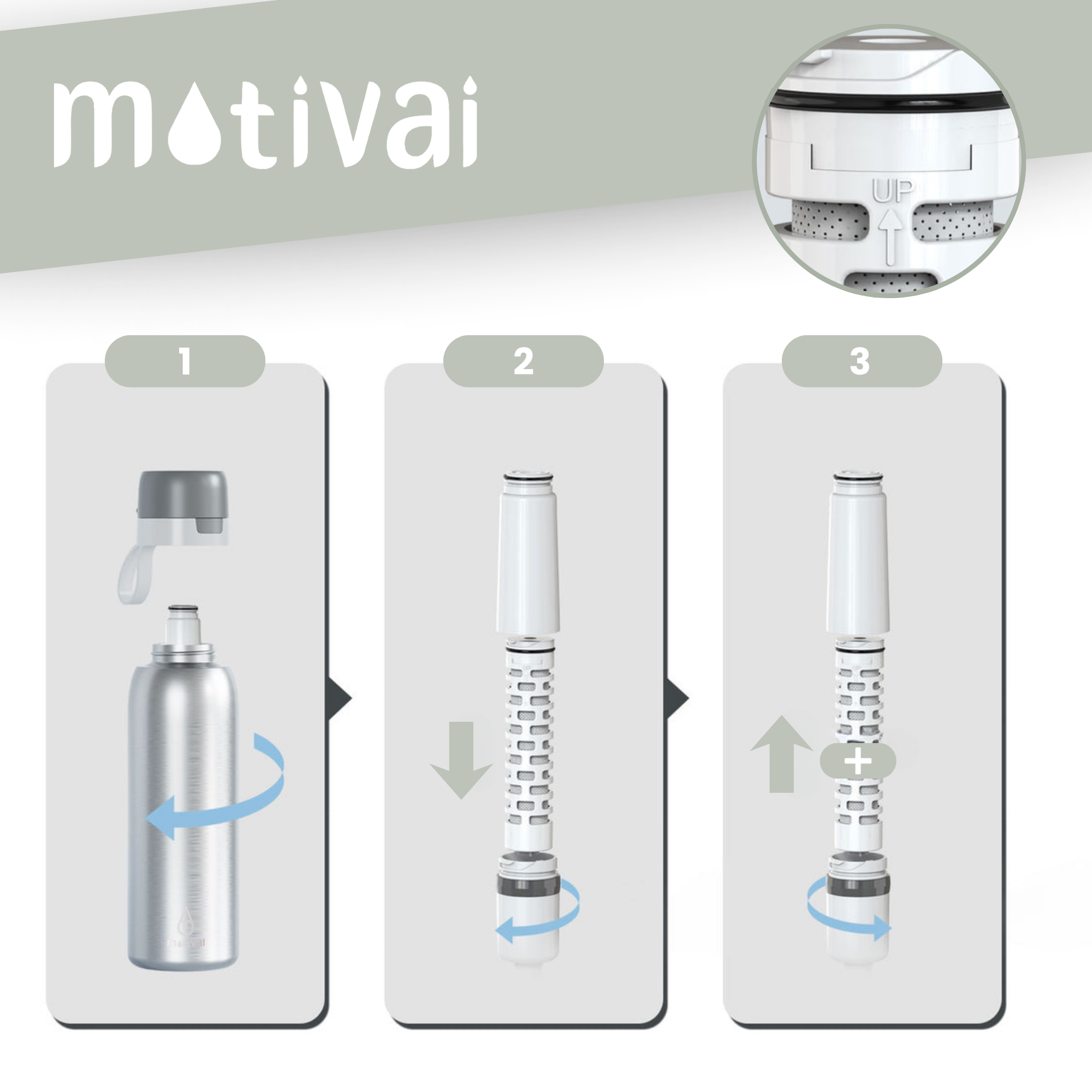 Navullings Filter